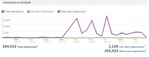 webinsights2