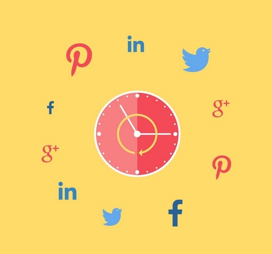 A clock surrounded by social media icons, including Facebook, Twitter, LinkedIn, Pinterest, and Google Plus.